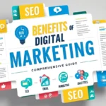 Exploring the Benefits Digital Marketing: A Comprehensive Guide